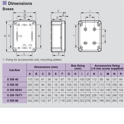 4 junction box depth|junction box size in mm.